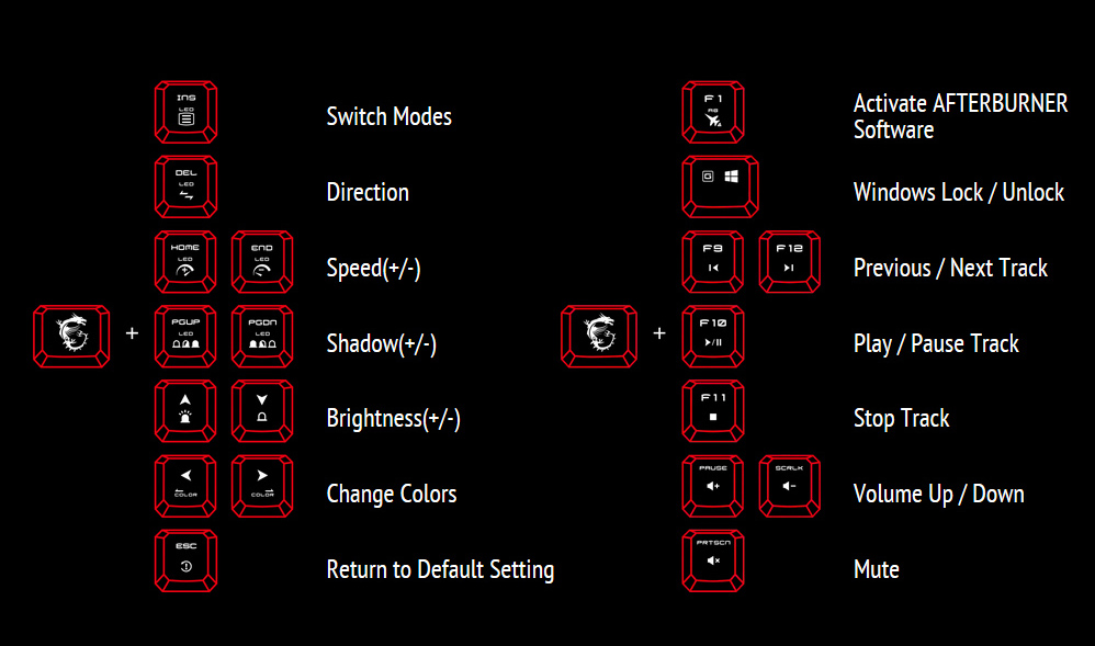 MSI Gaming Keyboard